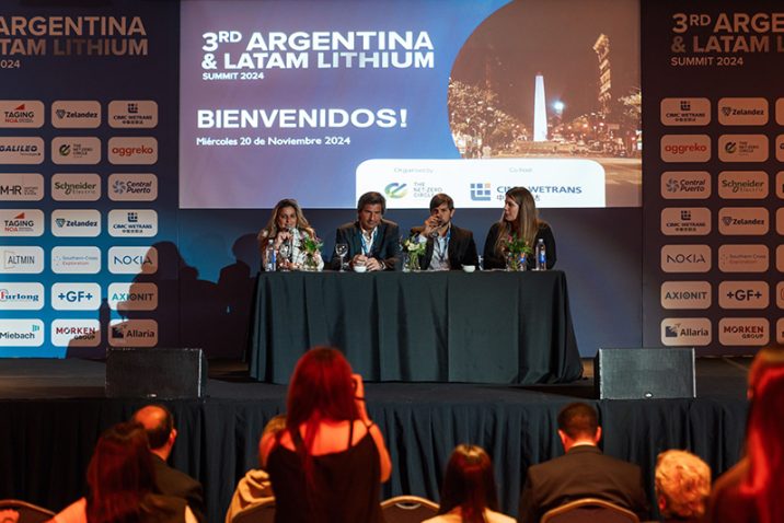 3rd Argentina & LATAM Lithium Summit