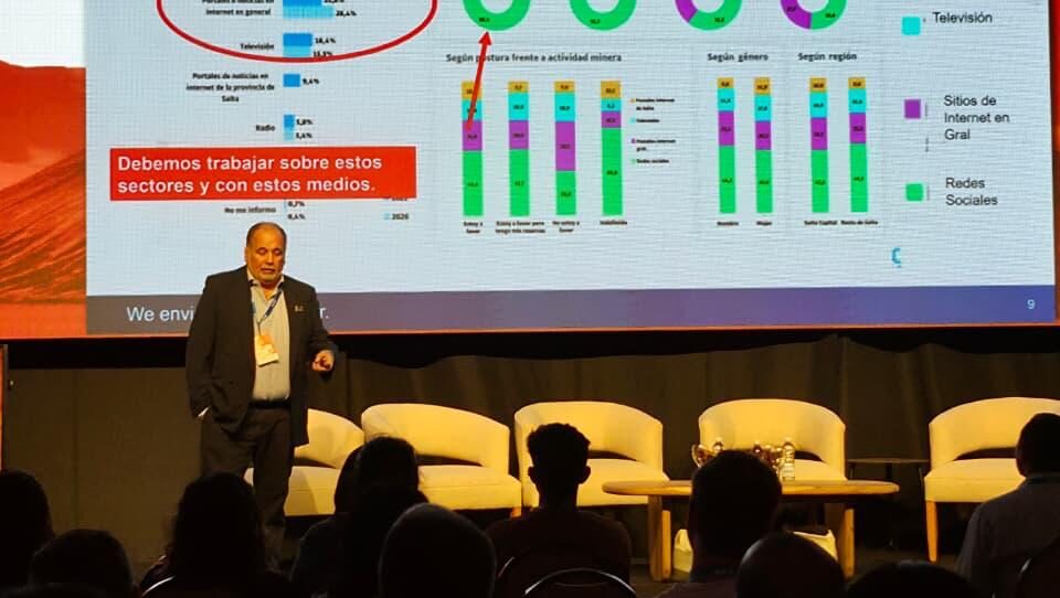 Expositor frente a gráficos de encuestas sobre medios de comunicación y percepción social vinculados a Mina Lindero.